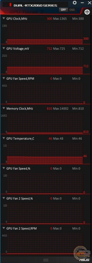 ASUS DUAL-RTX2060-O6G