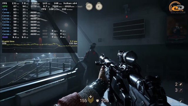 NVIDIA GeForce RTX 2080 Ti