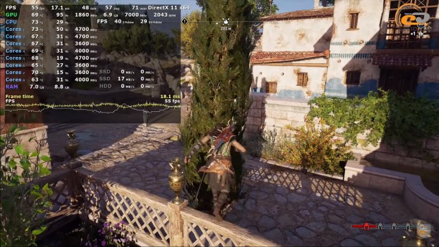 NVIDIA GeForce RTX 2080 Ti