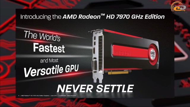 AMD Radeon HD 7970