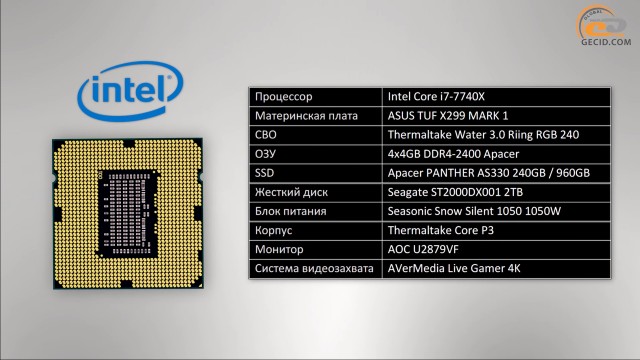 AMD Radeon HD 7970