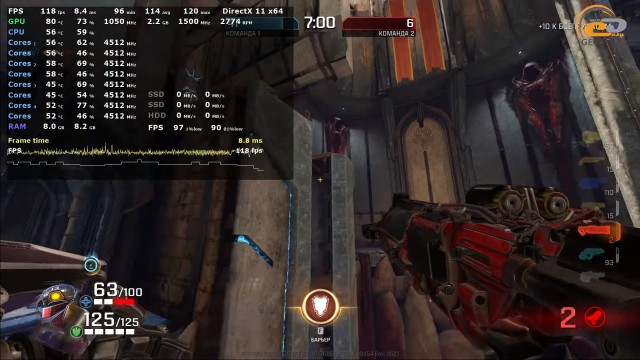 AMD Radeon HD 7970