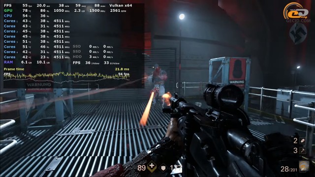 AMD Radeon HD 7970