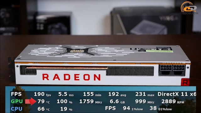 AMD Radeon VII