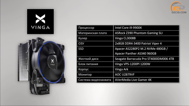 AMD Radeon VII