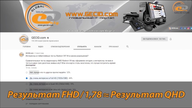 AMD Radeon VII