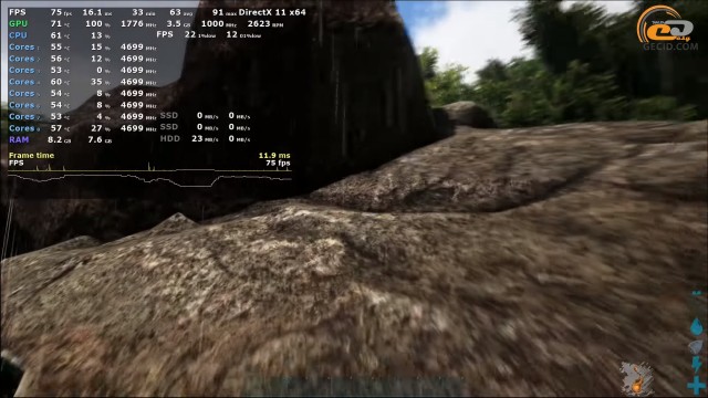 AMD Radeon VII