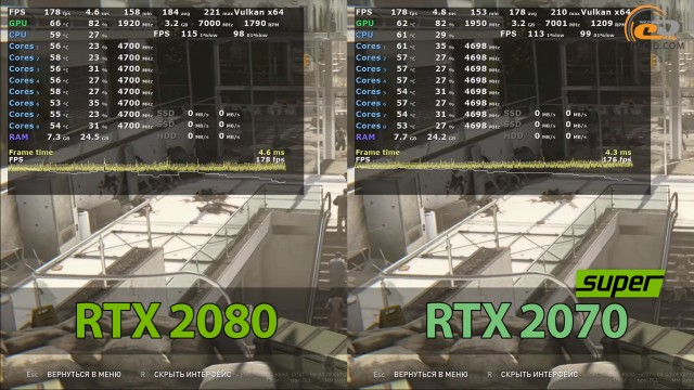 NVIDIA GeForce RTX 2070 SUPER