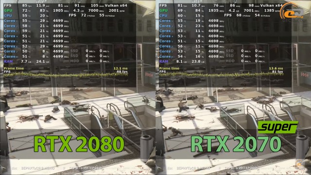 NVIDIA GeForce RTX 2070 SUPER