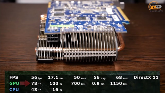 AMD Radeon HD 5750