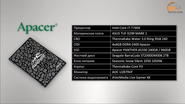 NVIDIA GeForce GTX 1060
