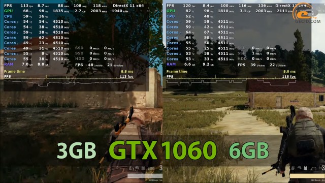 NVIDIA GeForce GTX 1060