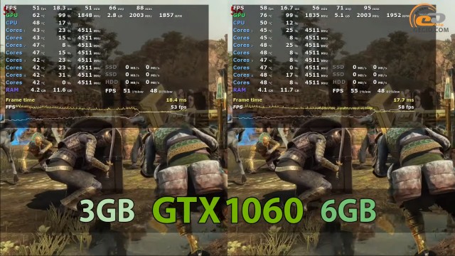 NVIDIA GeForce GTX 1060