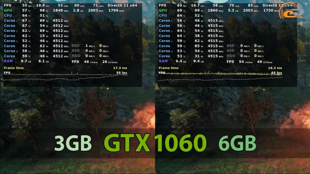 NVIDIA GeForce GTX 1060