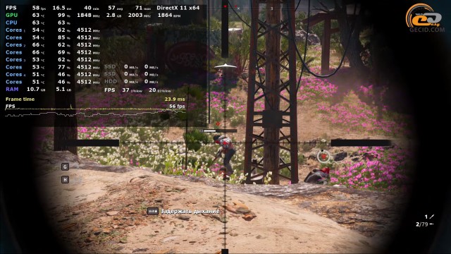 NVIDIA GeForce GTX 1060