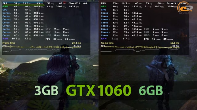NVIDIA GeForce GTX 1060