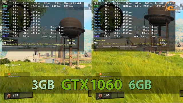 NVIDIA GeForce GTX 1060