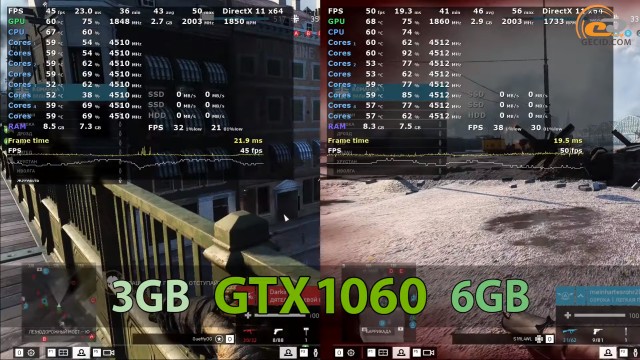 NVIDIA GeForce GTX 1060