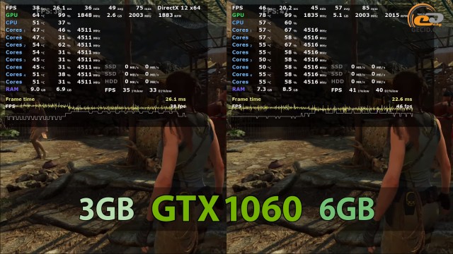 NVIDIA GeForce GTX 1060