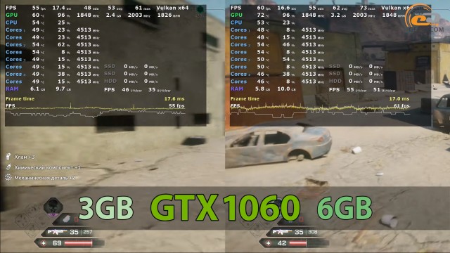NVIDIA GeForce GTX 1060