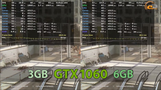 NVIDIA GeForce GTX 1060