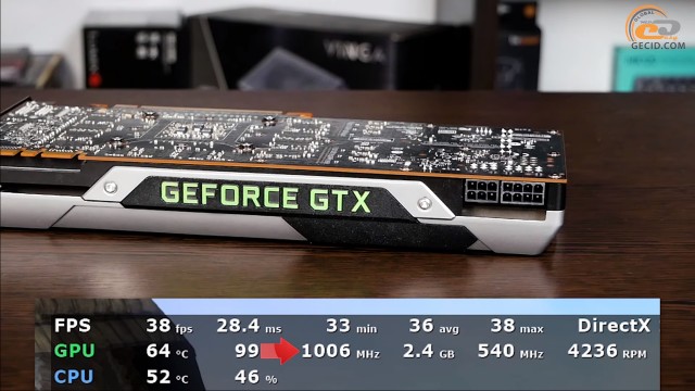 NVIDIA GeForce GTX 780