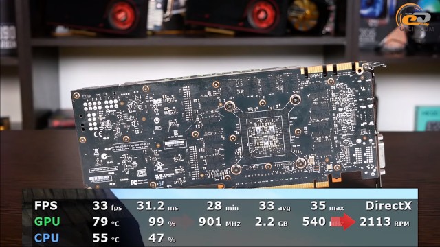 NVIDIA GeForce GTX 780