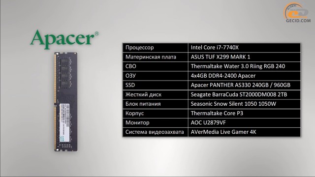 NVIDIA GeForce GTX 780
