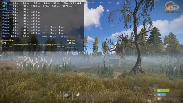 NVIDIA GeForce GTX 780