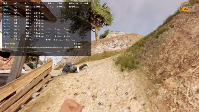 NVIDIA GeForce GTX 780