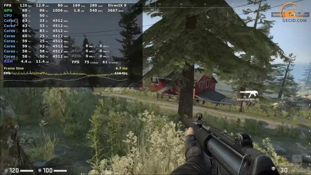 NVIDIA GeForce GTX 780