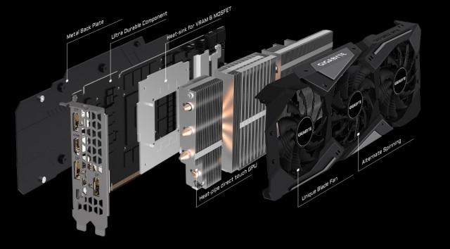 GIGABYTE GeForce RTX 2060 SUPER GAMING OC 8G