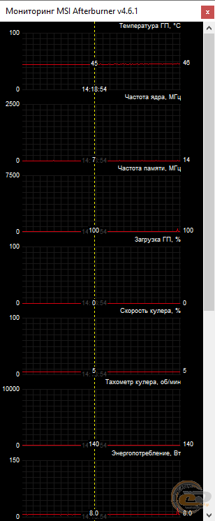 SAPPHIRE PULSE RX 5700 XT 8G