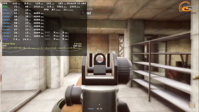 NVIDIA GeForce RTX 2060 SUPER