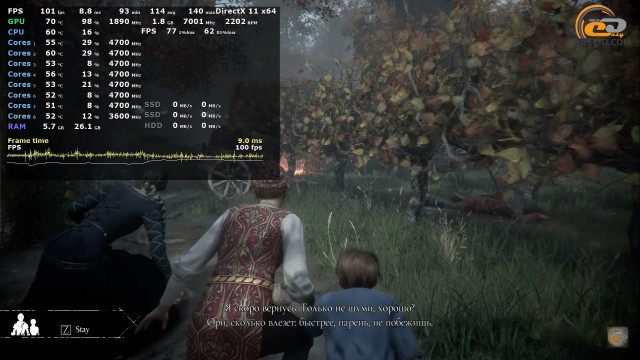 NVIDIA GeForce RTX 2060 SUPER