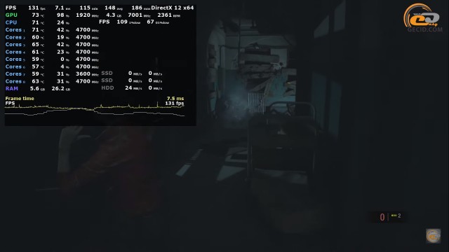 NVIDIA GeForce RTX 2060 SUPER