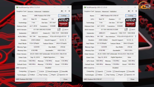 AMD Radeon RX 5700 XT