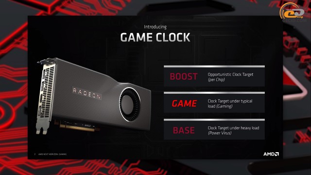 AMD Radeon RX 5700 XT