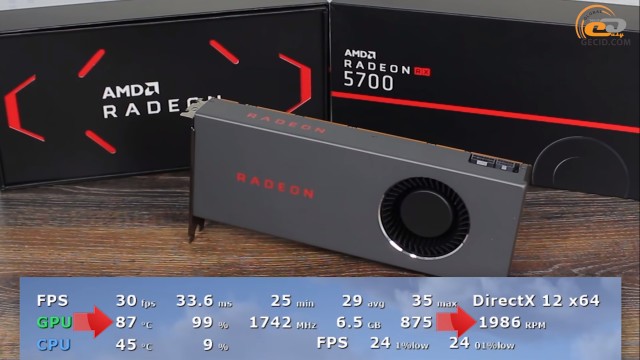 AMD Radeon RX 5700 XT