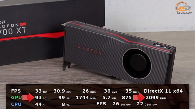 AMD Radeon RX 5700 XT