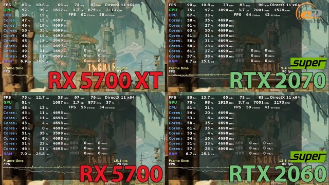 AMD Radeon RX 5700 XT