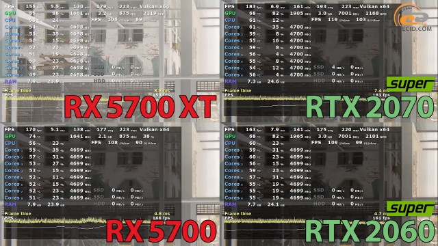 AMD Radeon RX 5700 XT