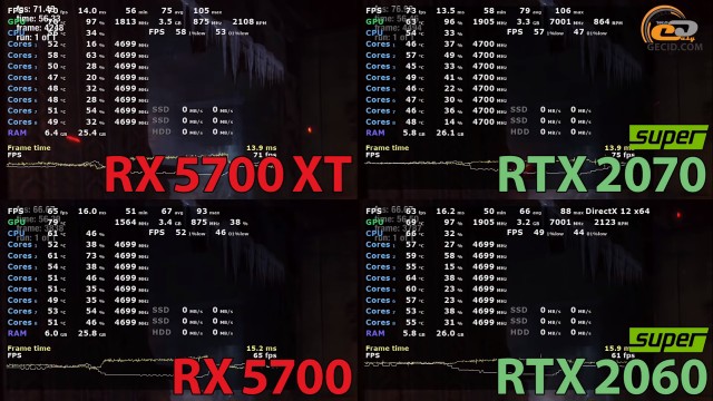 AMD Radeon RX 5700 XT