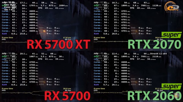 AMD Radeon RX 5700 XT
