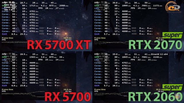 AMD Radeon RX 5700 XT