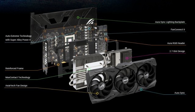 ASUS ROG STRIX Radeon RX 5700 XT OC Edition