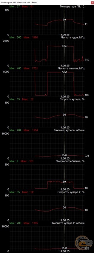 Palit GeForce RTX 2080 SUPER GameRock