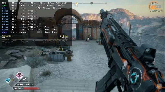 AMD Radeon RX 5700 XT