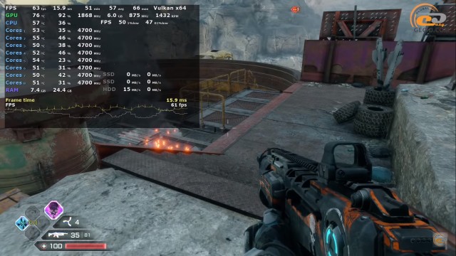 AMD Radeon RX 5700 XT