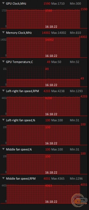 ASUS TUF 3-GTX1660S-O6G-GAMING